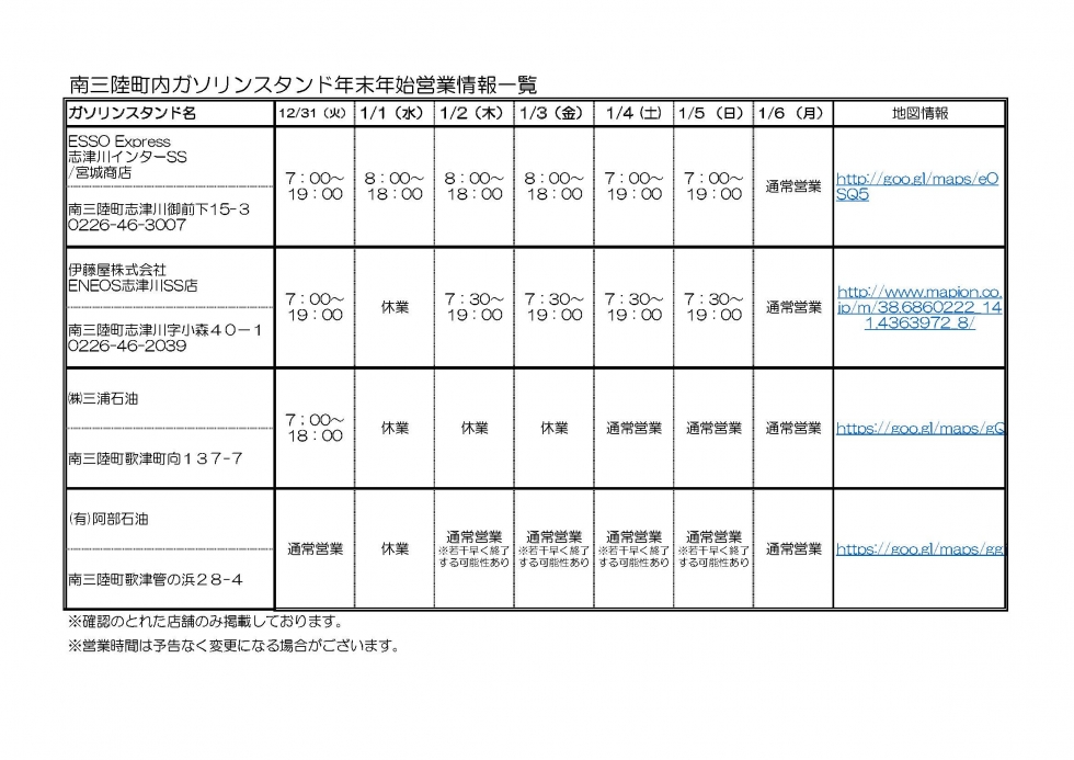 町内ガソリンスタンド・年末年始営業情報