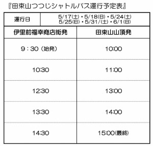 シャトルバス時刻表(最終)