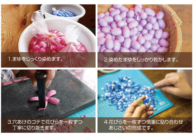 母の日ギフトセット_あじさいブローチ